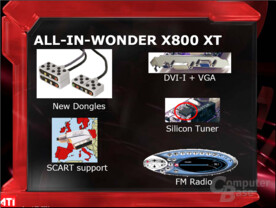 ATi Radeon X800 XT AiW