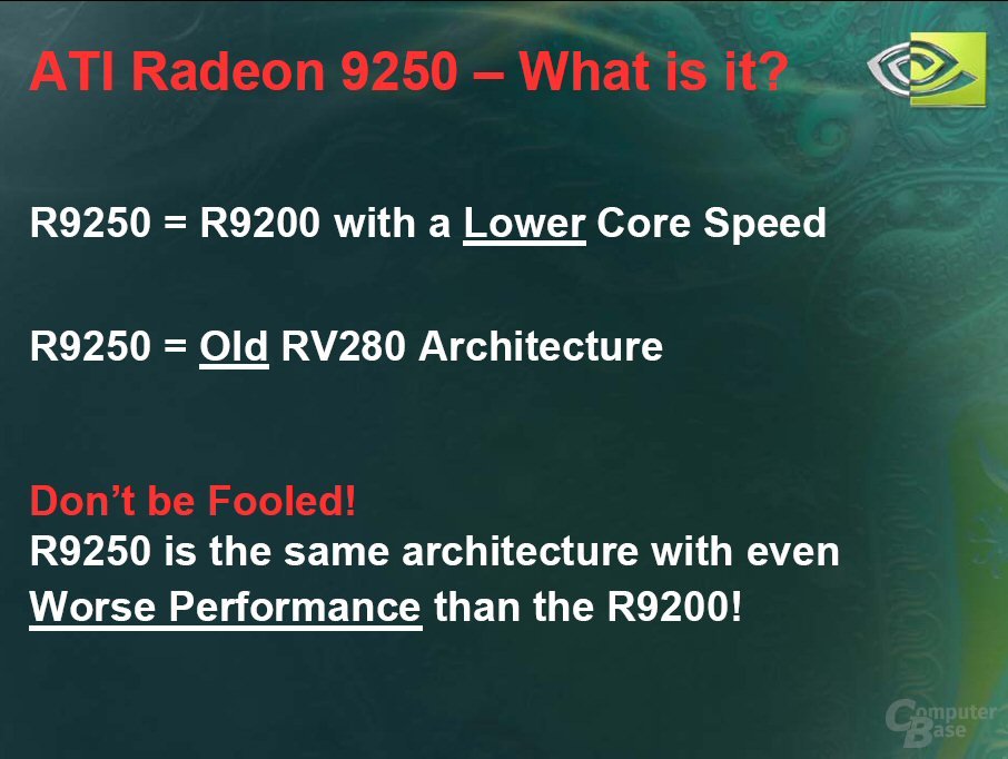 9250