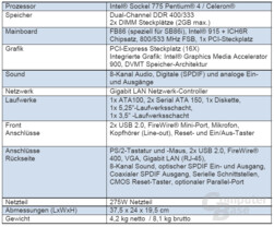 XPC 2B86i Specs