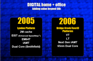 Intel Lyndon, Bridge Creek und Averill Plattformen
