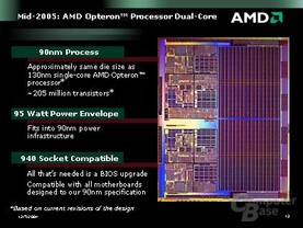 AMDs Dual-Core-Opteron für Mitte 2005