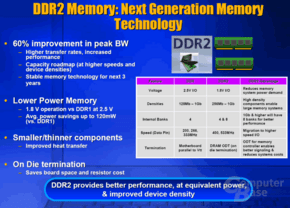 Vorteile von DDR2