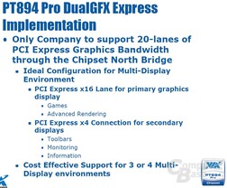 erweiterte Features des PT894 Pro