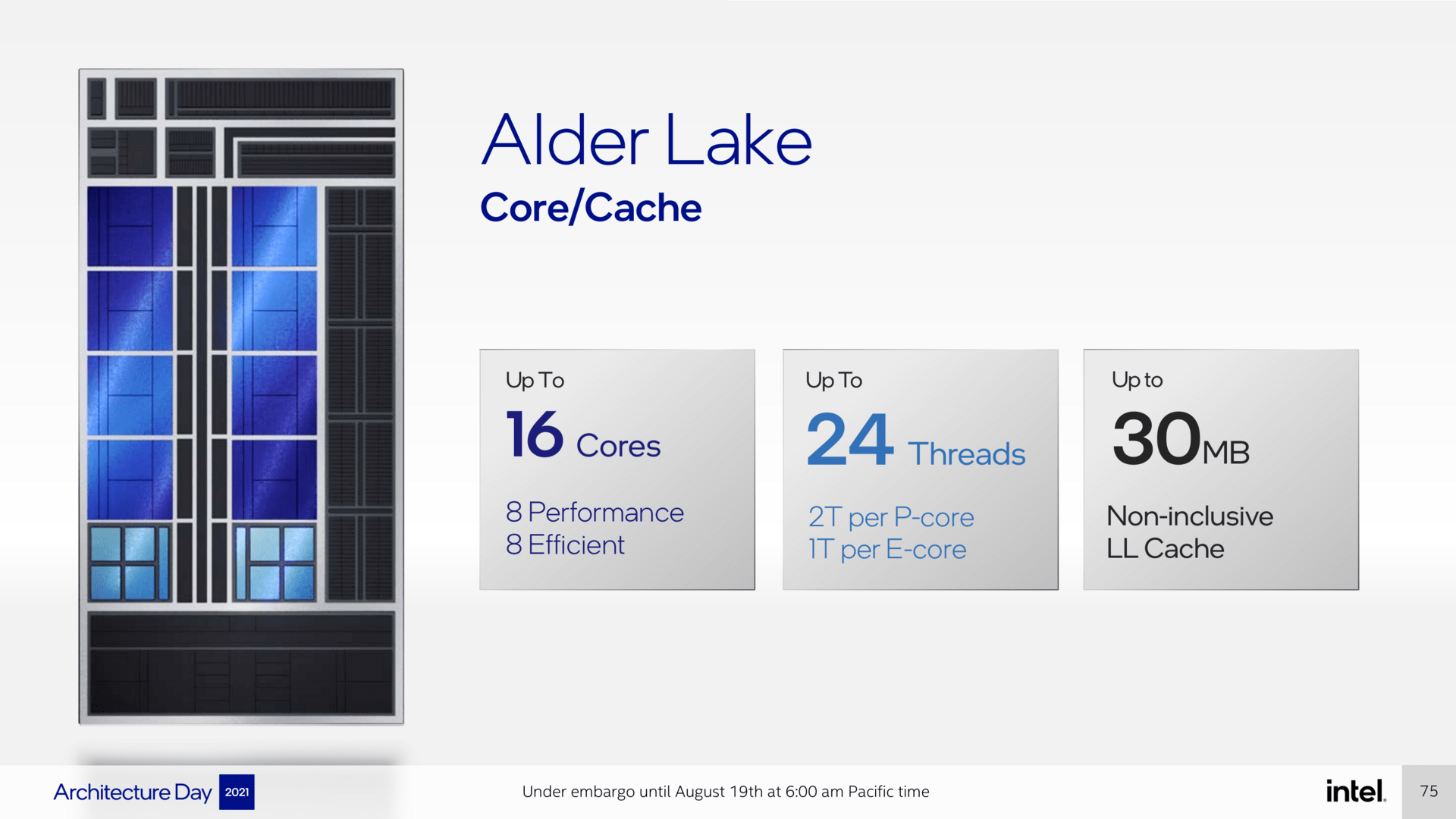 Intel Alder Lake in der Übersicht
