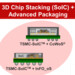 Hot Chips 33: TSMC zu Packaging, Kühlung und Silicon Photonics