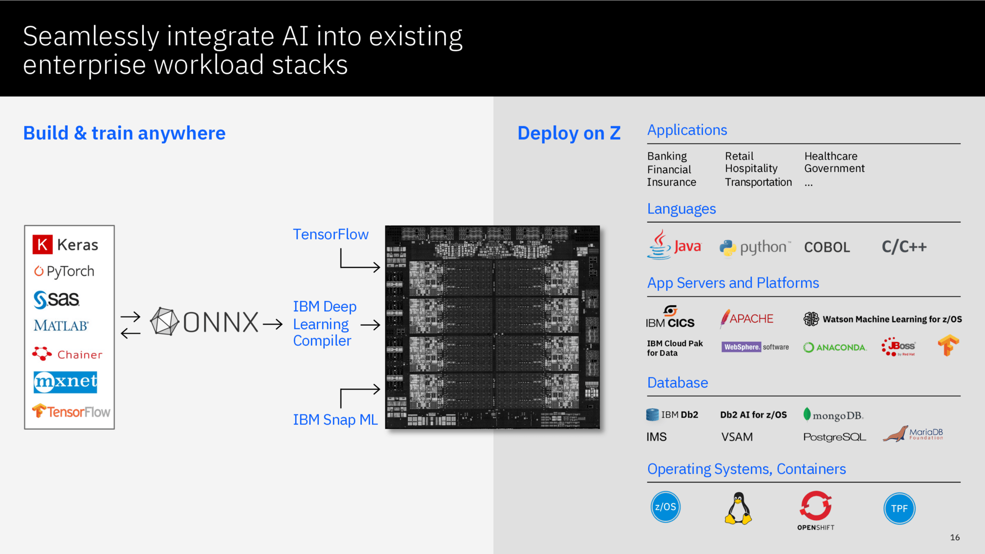 IBM Telum zu Hot Chips 33