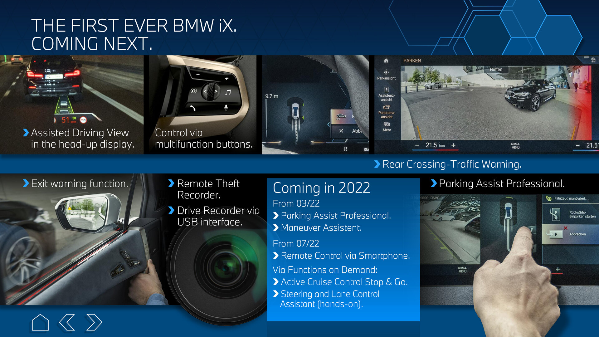 Roadmap für RSUs im BMW iX