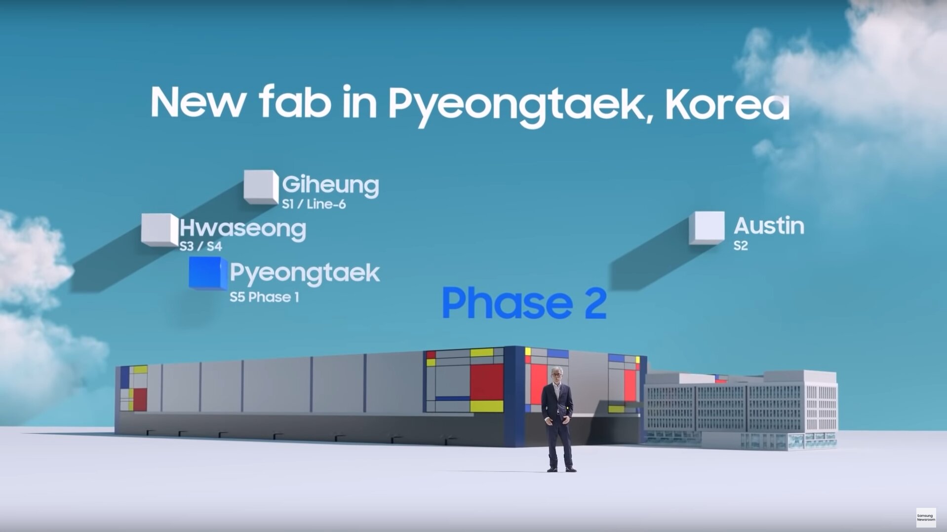 Phase 2 für S5-Fabrik für 3 nm GAA