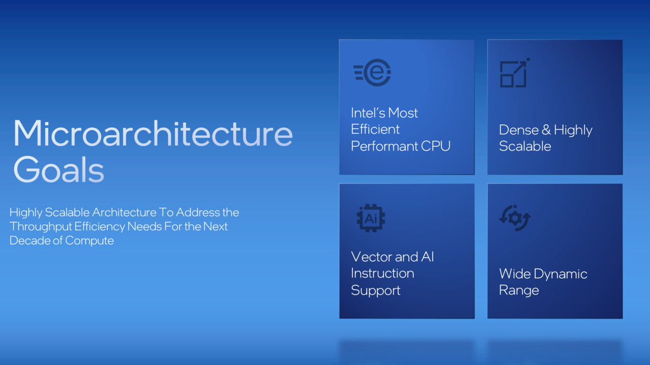 Alder Lake: Intel bestätigt weitere CPU-Konfigurationen und Details