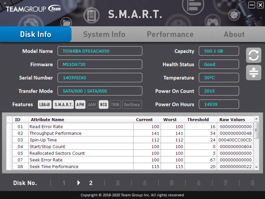 Team Group SSD S.M.A.R.T. Tool – Disk Info (S.M.A.R.T.-Werte ausgeklappt)