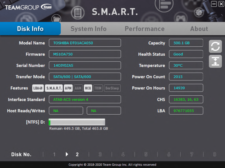 Team Group SSD S.M.A.R.T. Tool – Disk Info (S.M.A.R.T.-Werte eingeklappt)