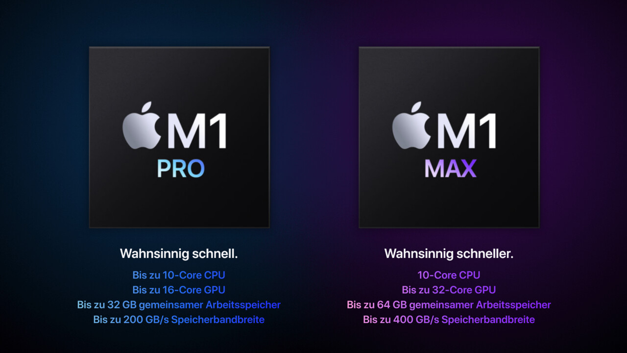 MacBook Pro mit M1 Max: High Power Mode in macOS Monterey aufgespürt