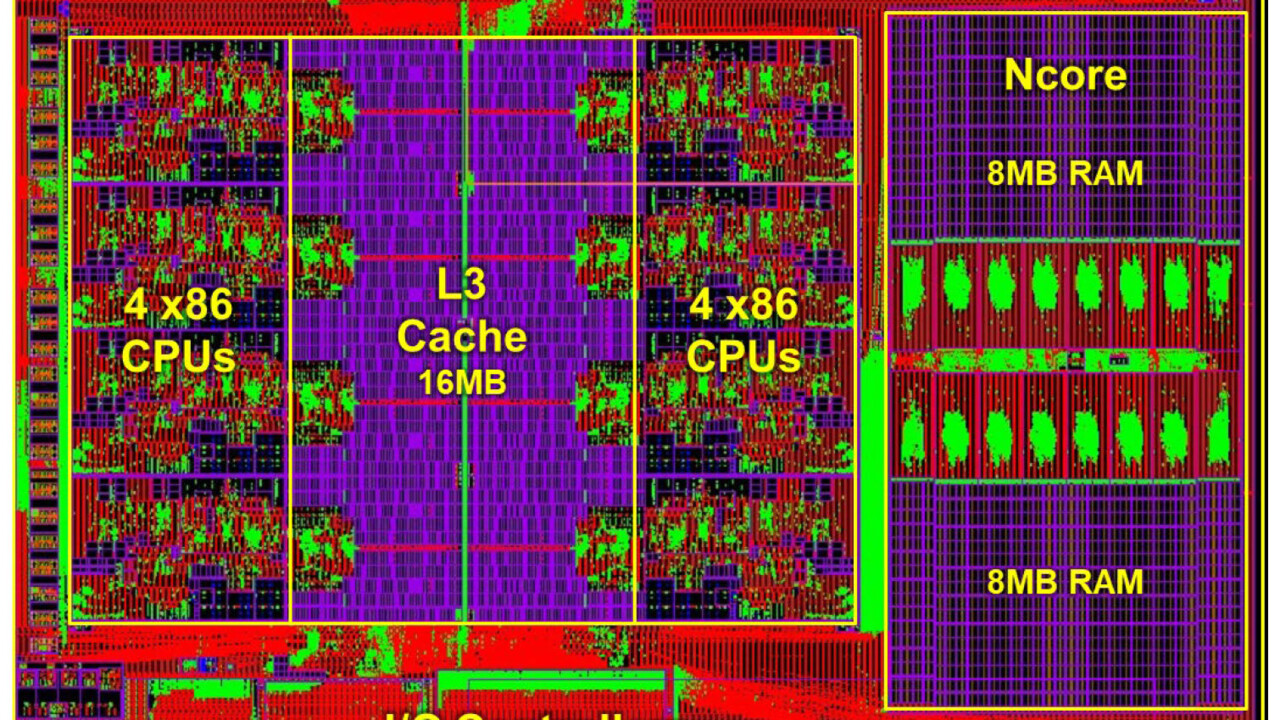 x86-Prozessoren: Intel übernimmt Teile von VIAs Centaur-Team