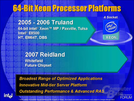 Intel Xeon MP Plattformen