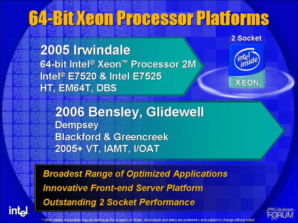 Intel Xeon Plattformen