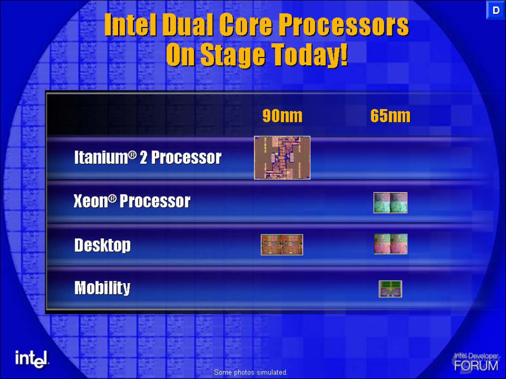 Intels Dual Core Pläne