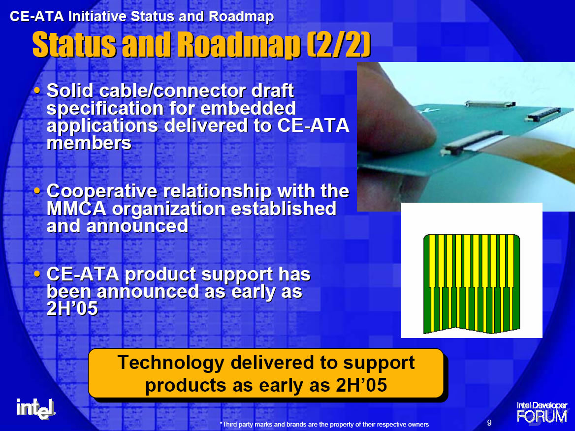 CE-ATA Status und Roadmap