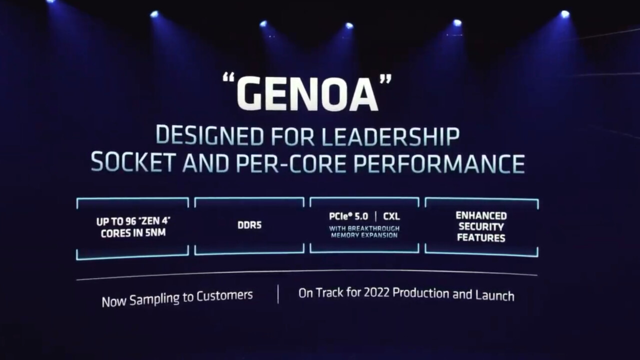 Genoa (Zen 4): AMD Epyc unterstützt 12 TB RAM und DDR5-5200
