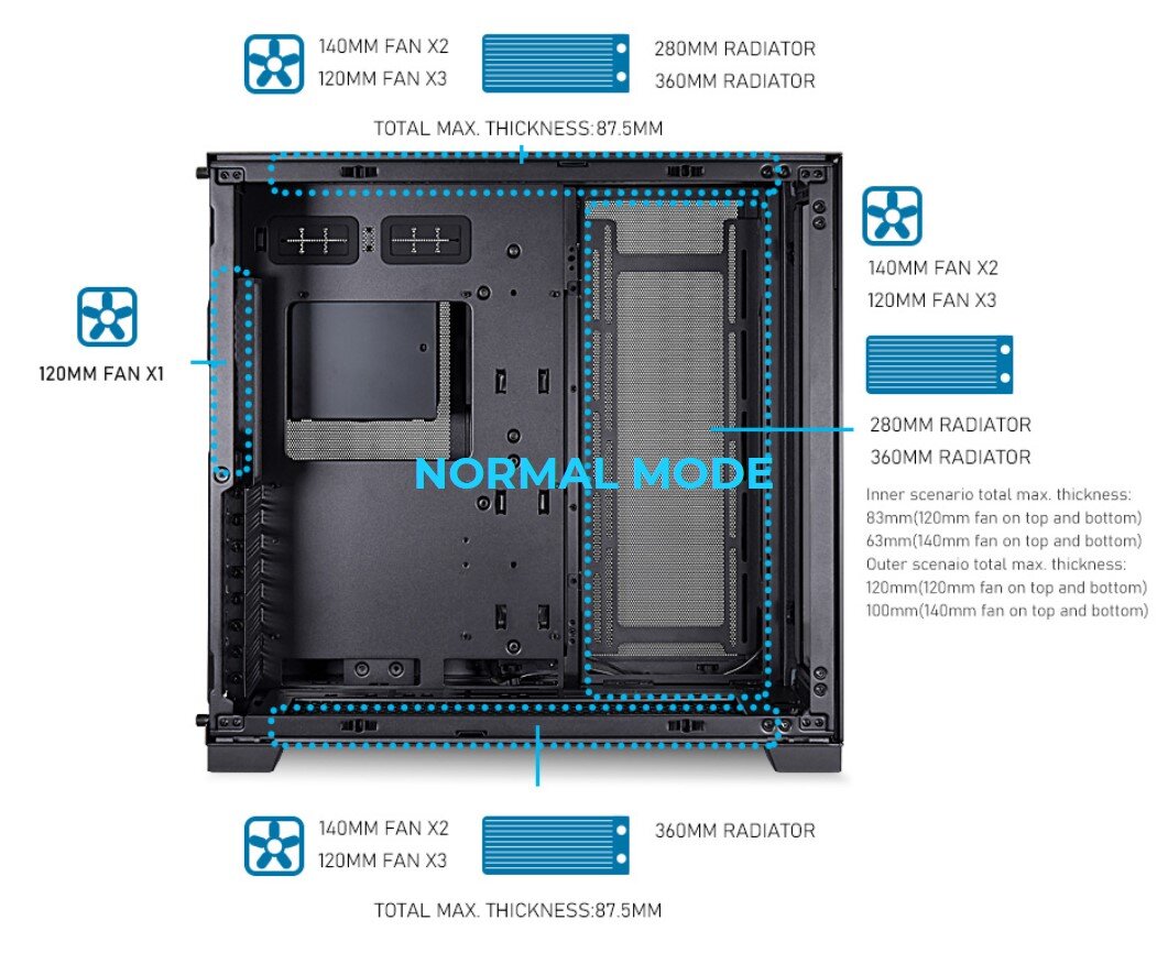 Lian Li O11 Dynamic Evo