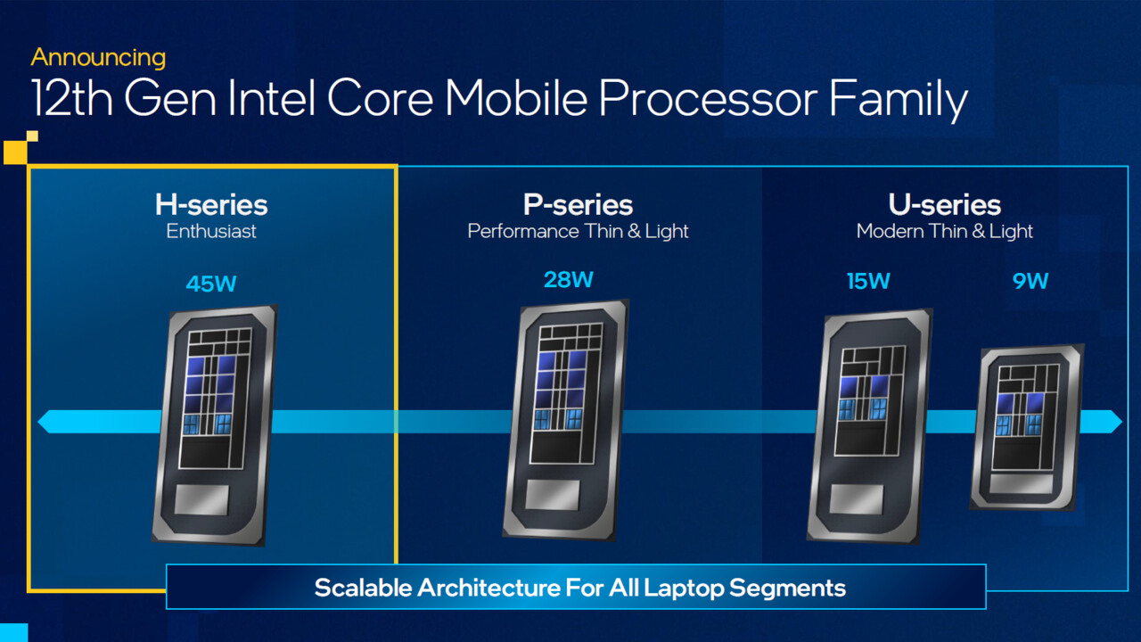 Intel Alder Lake-P, -U & -Y: Hybrid-CPUs mit 28, 15 und 9 Watt für schlanke Notebooks