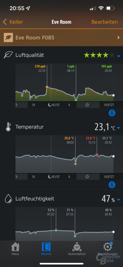 Eve Room: Die Werte, Statistiken und Funktionen in der Eve-App