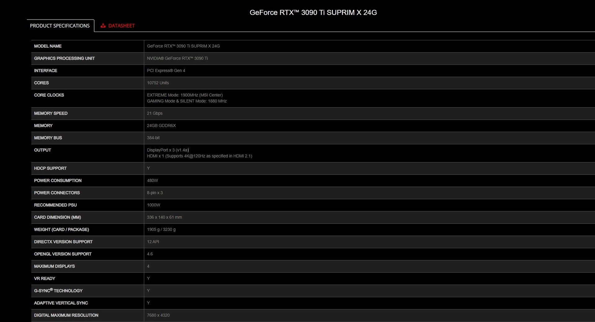 Spezifikationen der MSI GeForce RTX 3090 Ti SUPRIM X