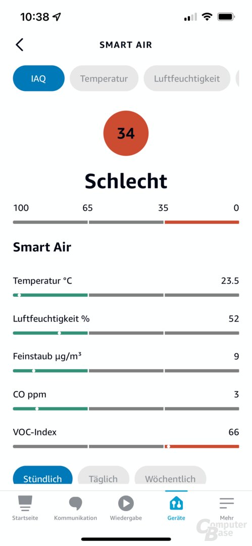 Smart Air Quality Monitor in der Alexa-App