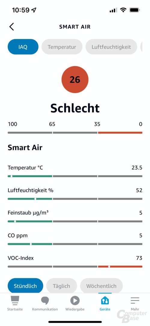 Smart Air Quality Monitor in der Alexa-App