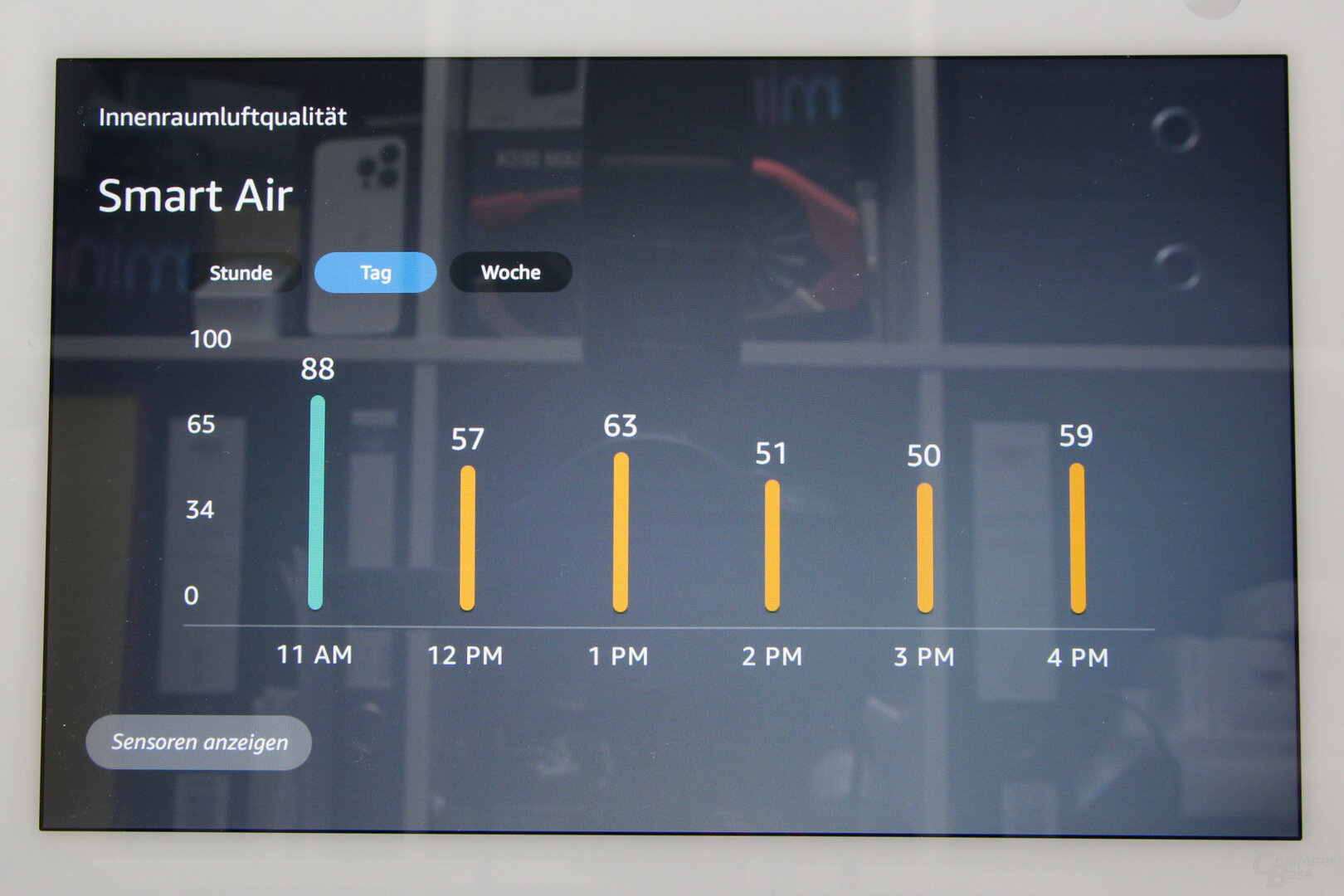 Anzeige der Messwerte des Smart Air Quality Monitors auf dem Echo Show