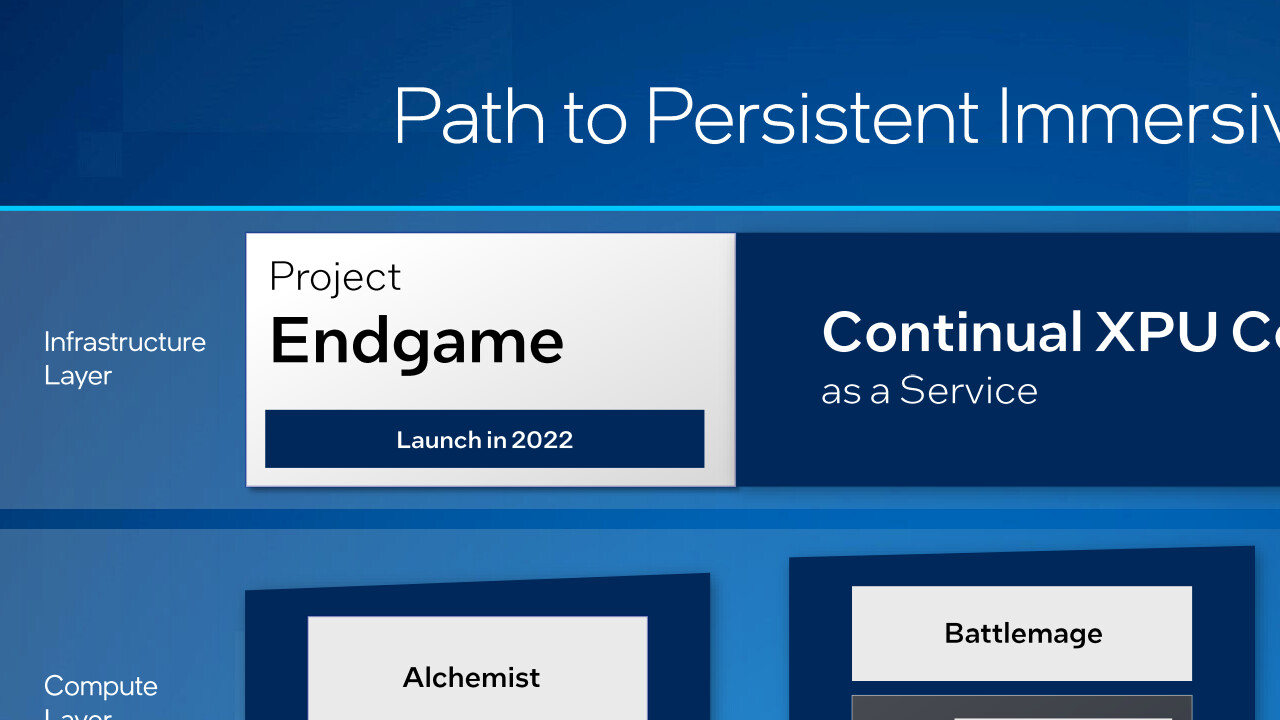 Project Endgame: Intels Cloud-GPU-Computing-Service kommt 2022