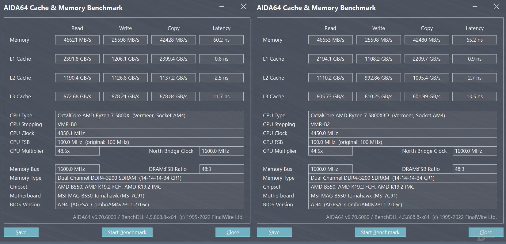 AMD Ryzen 7 5800X vs. AMD Ryzen 7 5800X3D