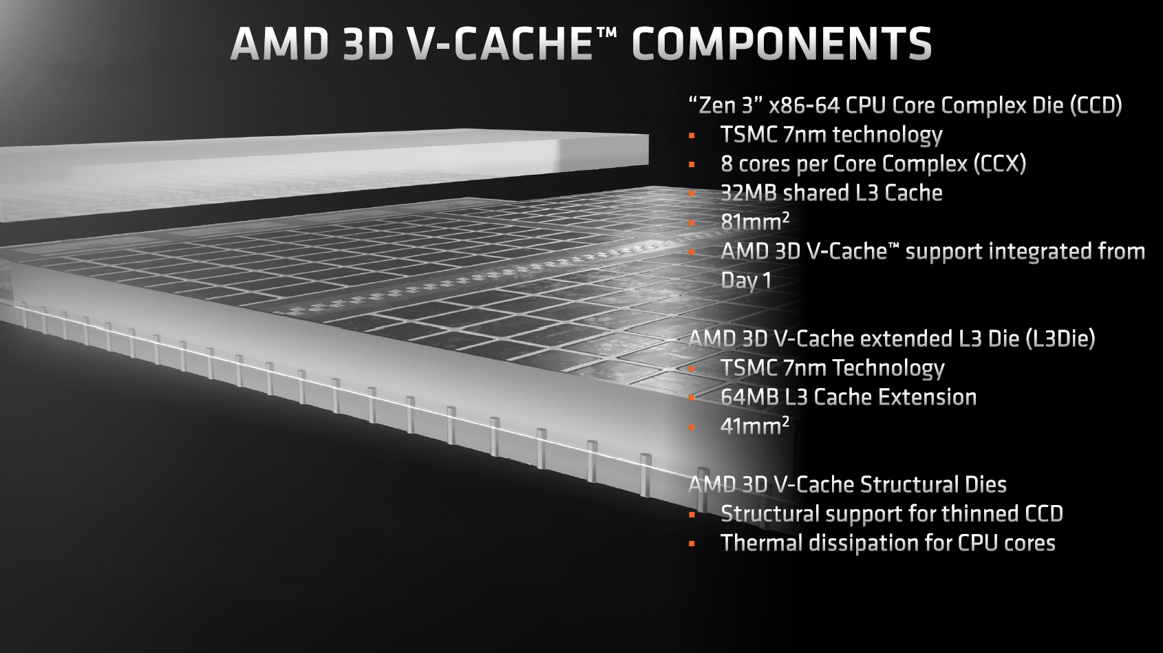 AMDs neuer Stapelcache im Detail