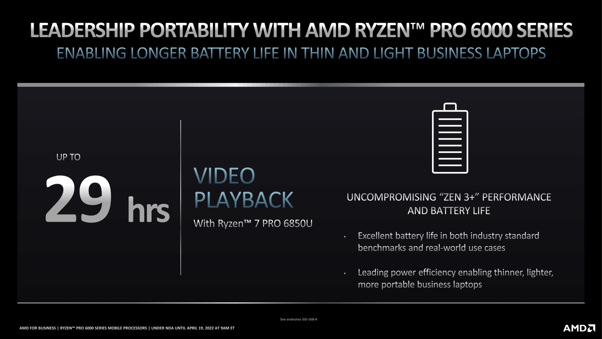 AMD Ryzen for Business: Ryzen Pro 6000