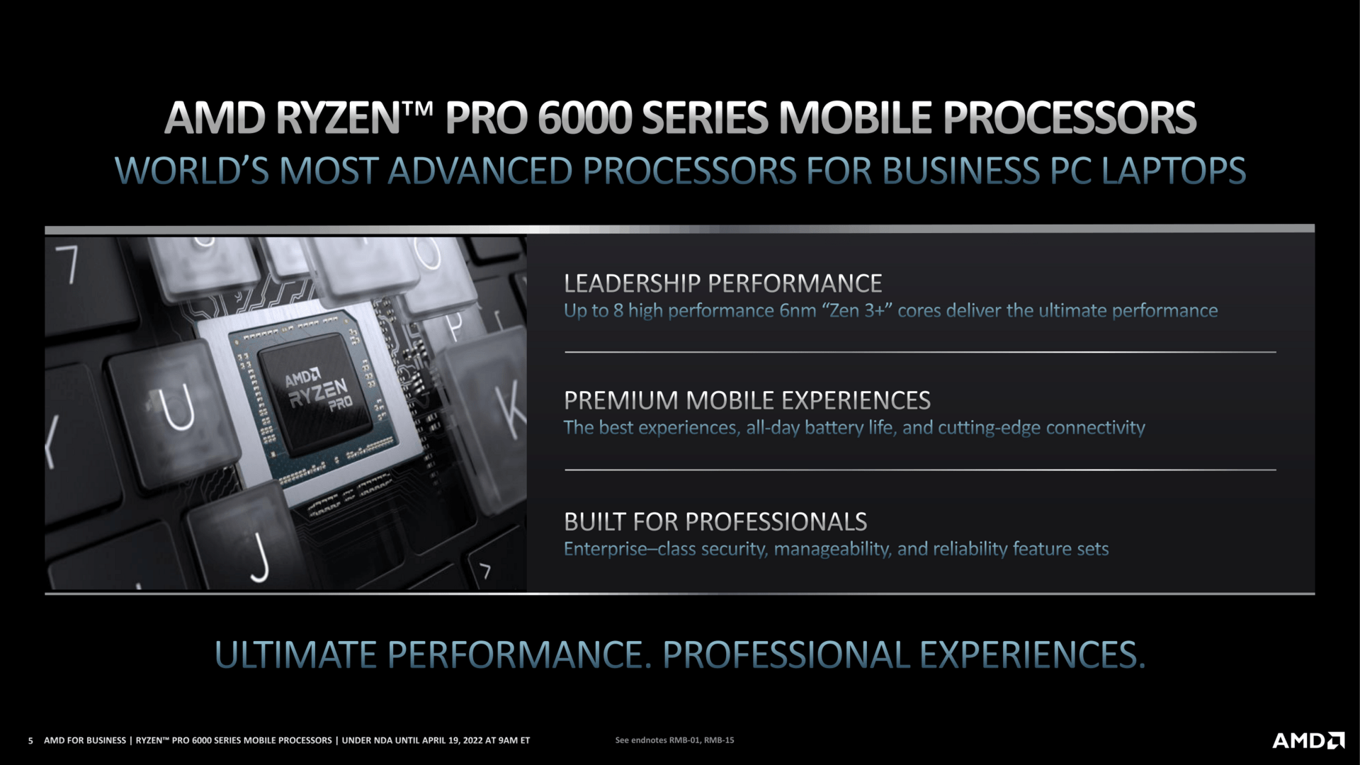 AMD Ryzen for Business – Ryzen Pro 6000