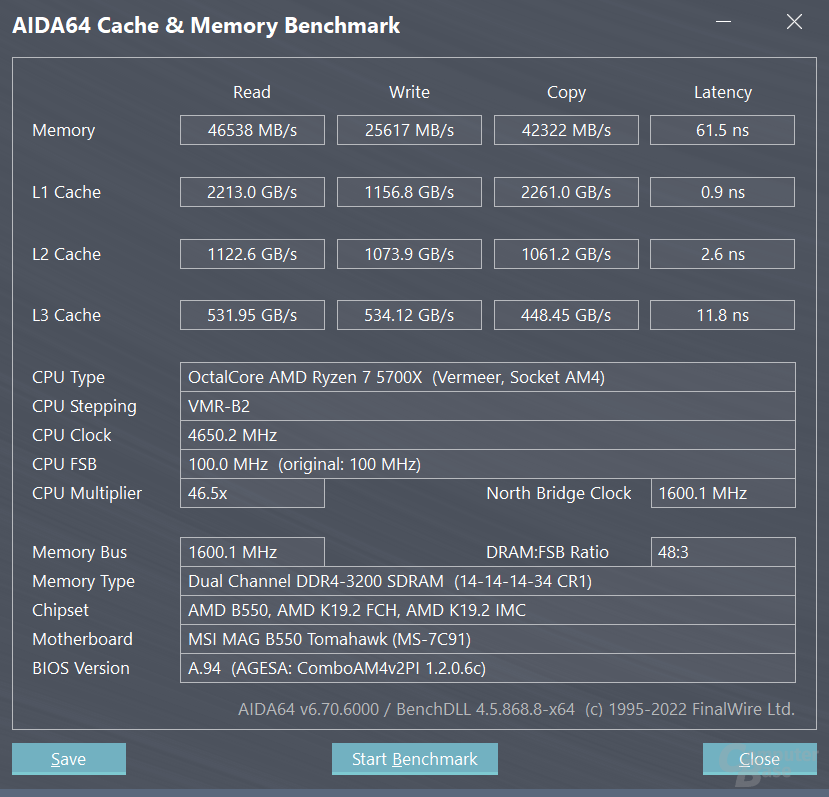 AMD Ryzen 7 5700X pe placa MSI B550