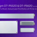 Intels SSD-Erbe: Solidigm präsentiert D7-P5520 und D7-P5620 mit PCIe 4.0