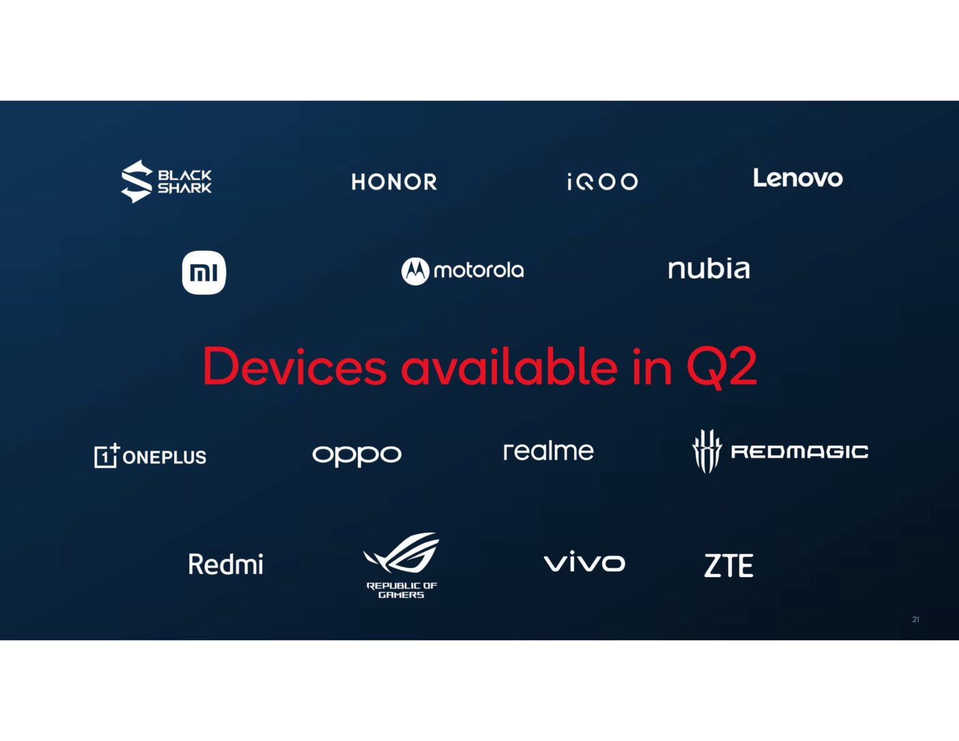 Der neue Qualcomm Snapdragon 7 Gen 1 kommt in 4 nm noch von Samsung