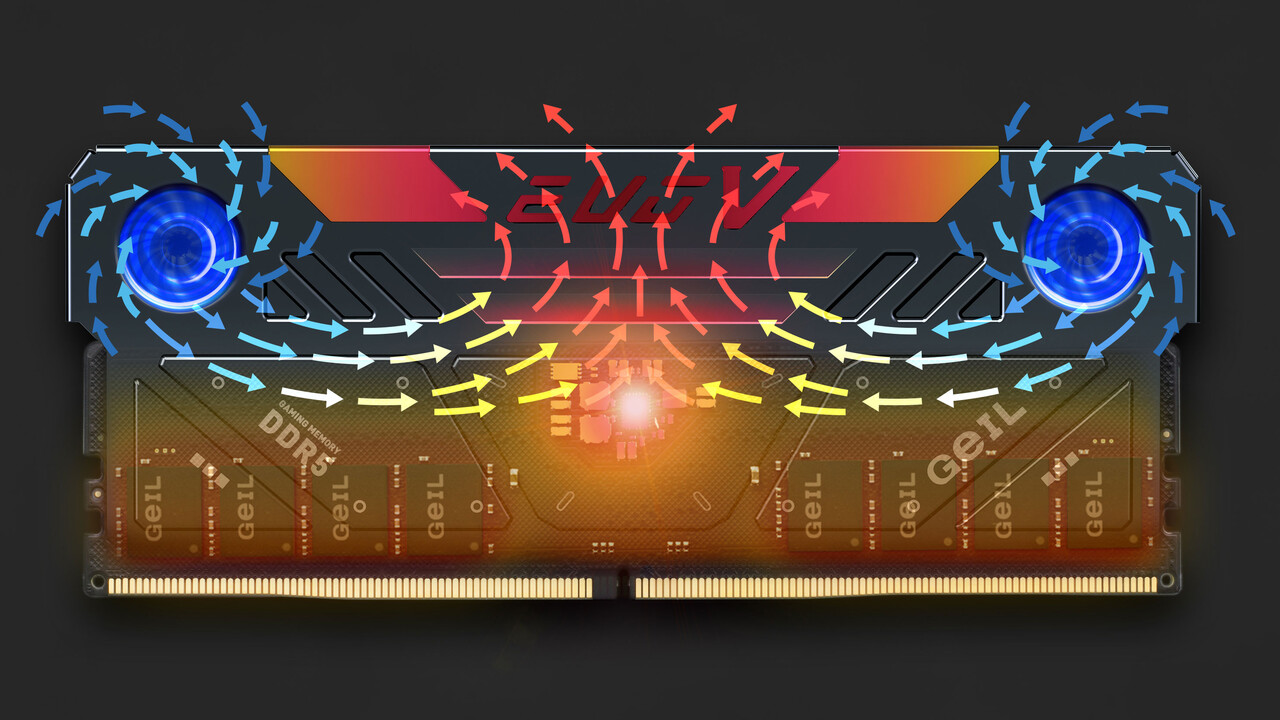 GeIL EVO V DDR5 RGB: Bis zu 64 GB und 6.600 MT/s werden aktiv gekühlt