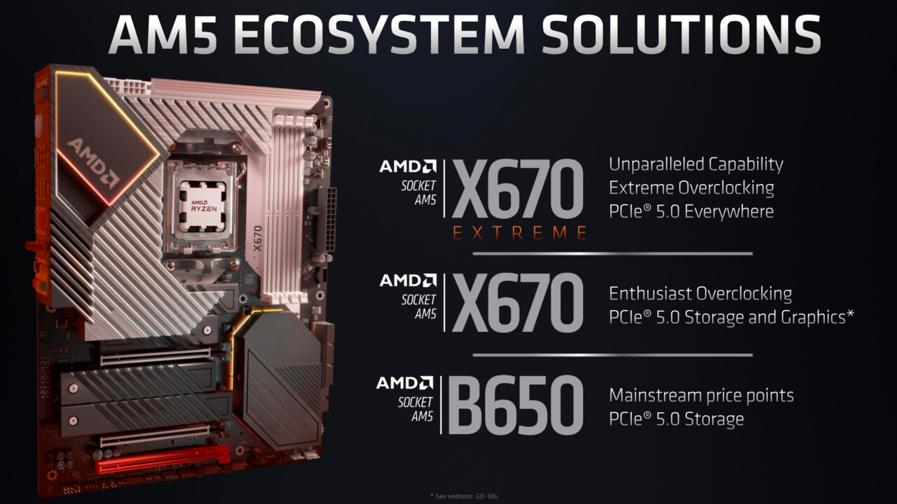 AMD Ryzen 7000: AM5-Boards mit X670E, X670 und B650 für 170-Watt-CPU