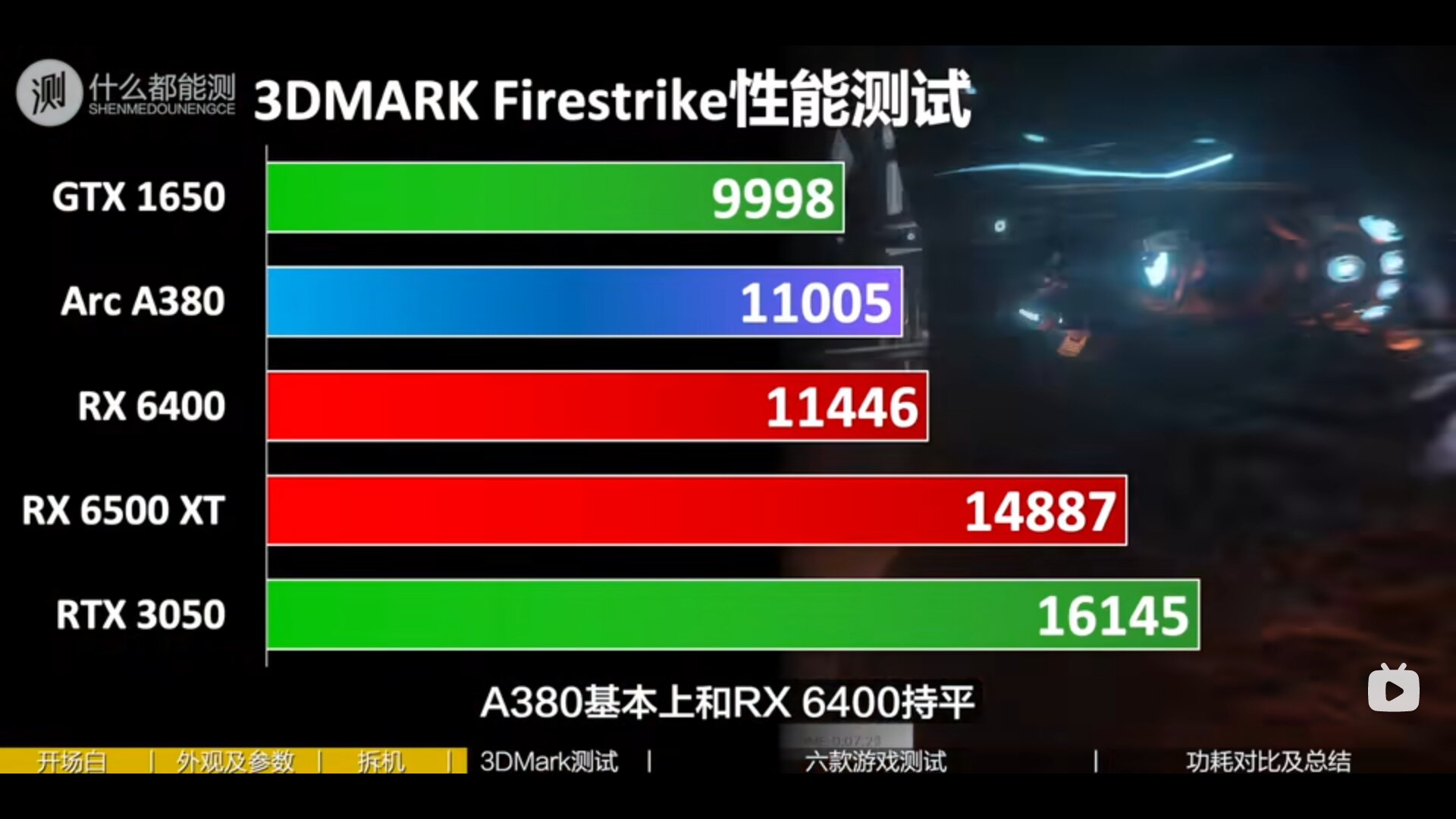 Intel Arc A380 vs. Radeon RX und GeForce: 3DMark FireStrike