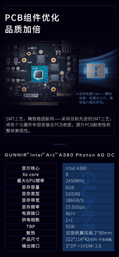 Gunnir Arc A380 Photon 6G