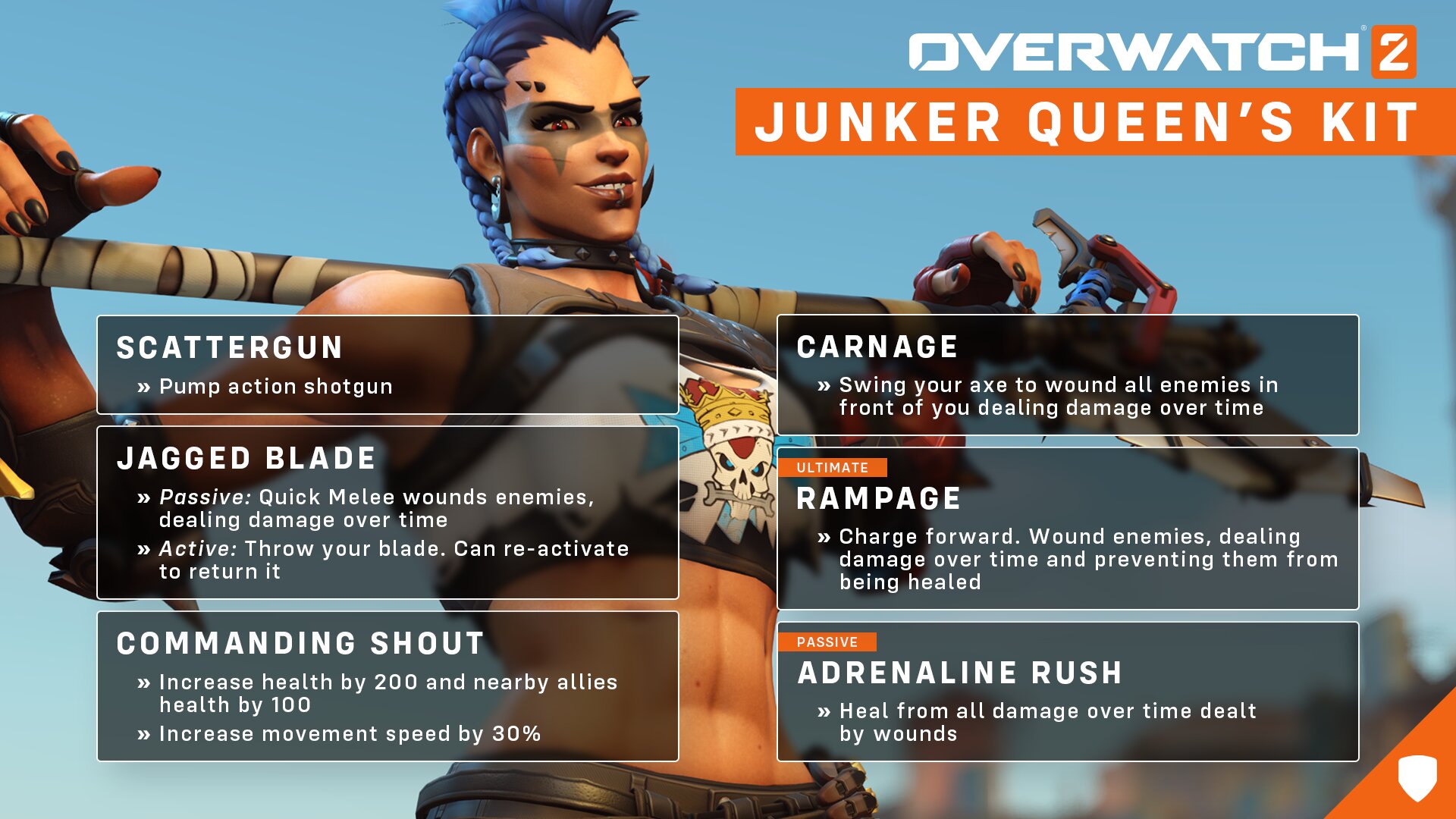 Overwatch 2: Beta 2 bringt Junker Queen, neue Helden-Optik und Kritik -  ComputerBase