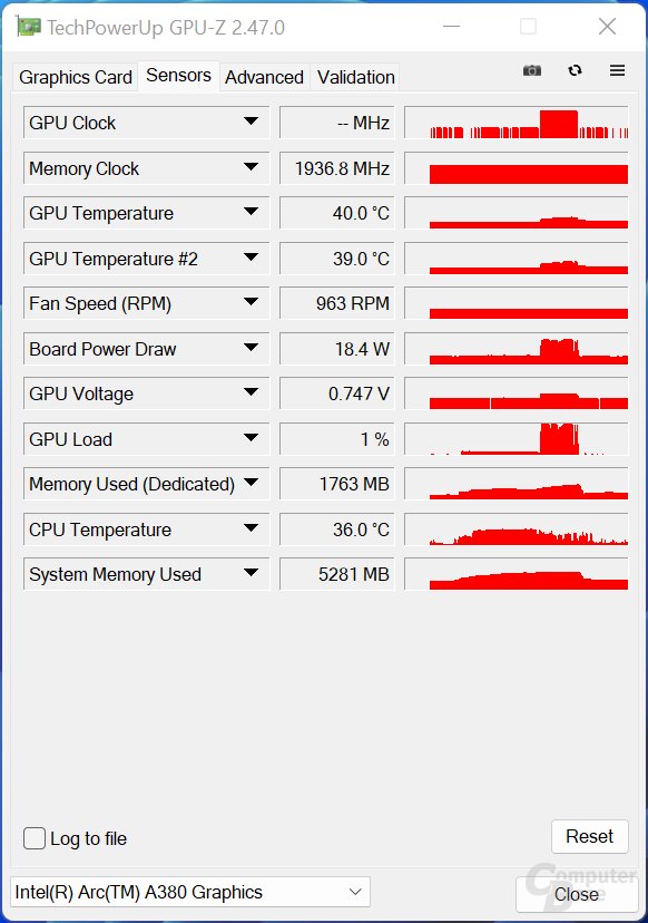 GPU-Z mit der Intel Arc A380