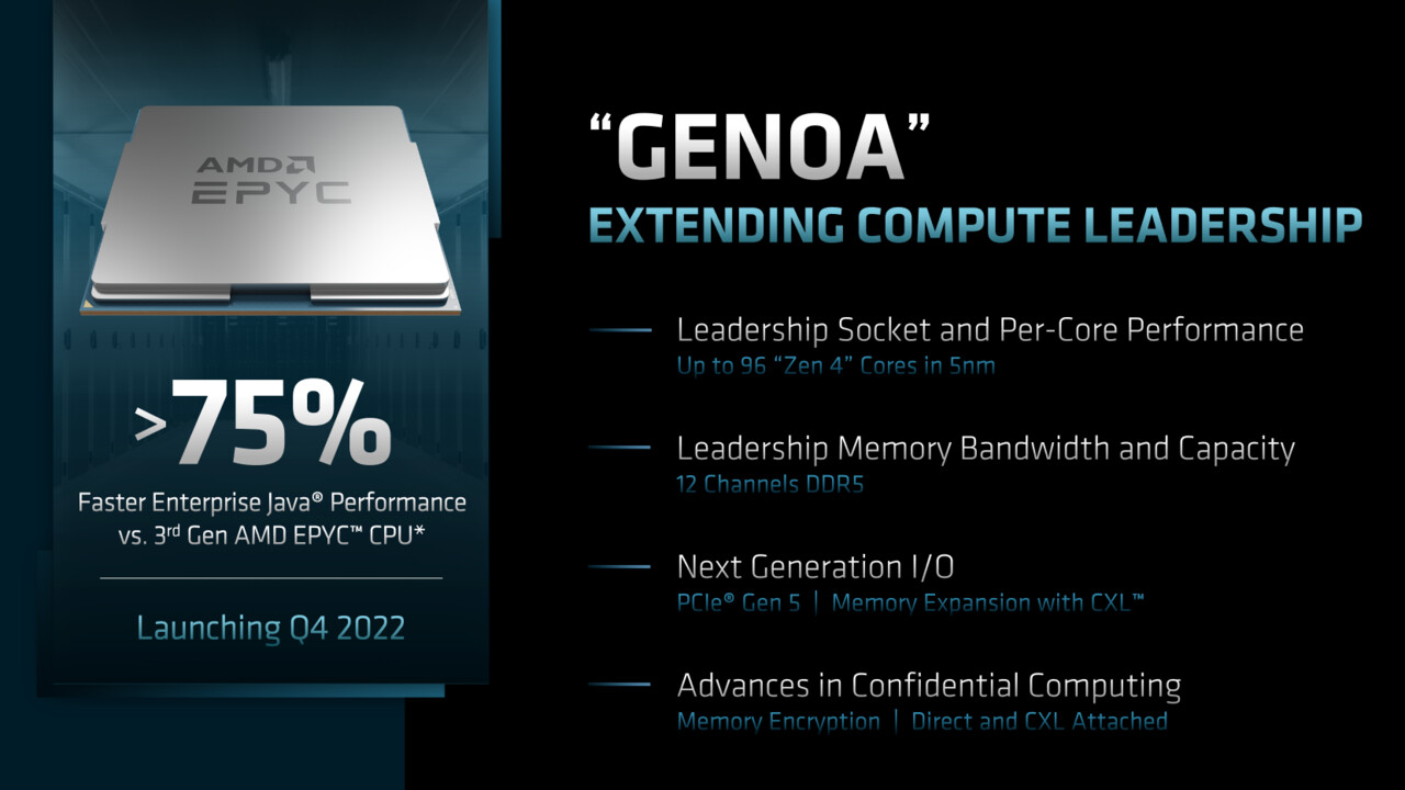 Modelle und Eckdaten: Details zu AMD Genoa (Zen 4) und Intel Sapphire Rapids