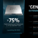 Modelle und Eckdaten: Details zu AMD Genoa (Zen 4) und Intel Sapphire Rapids