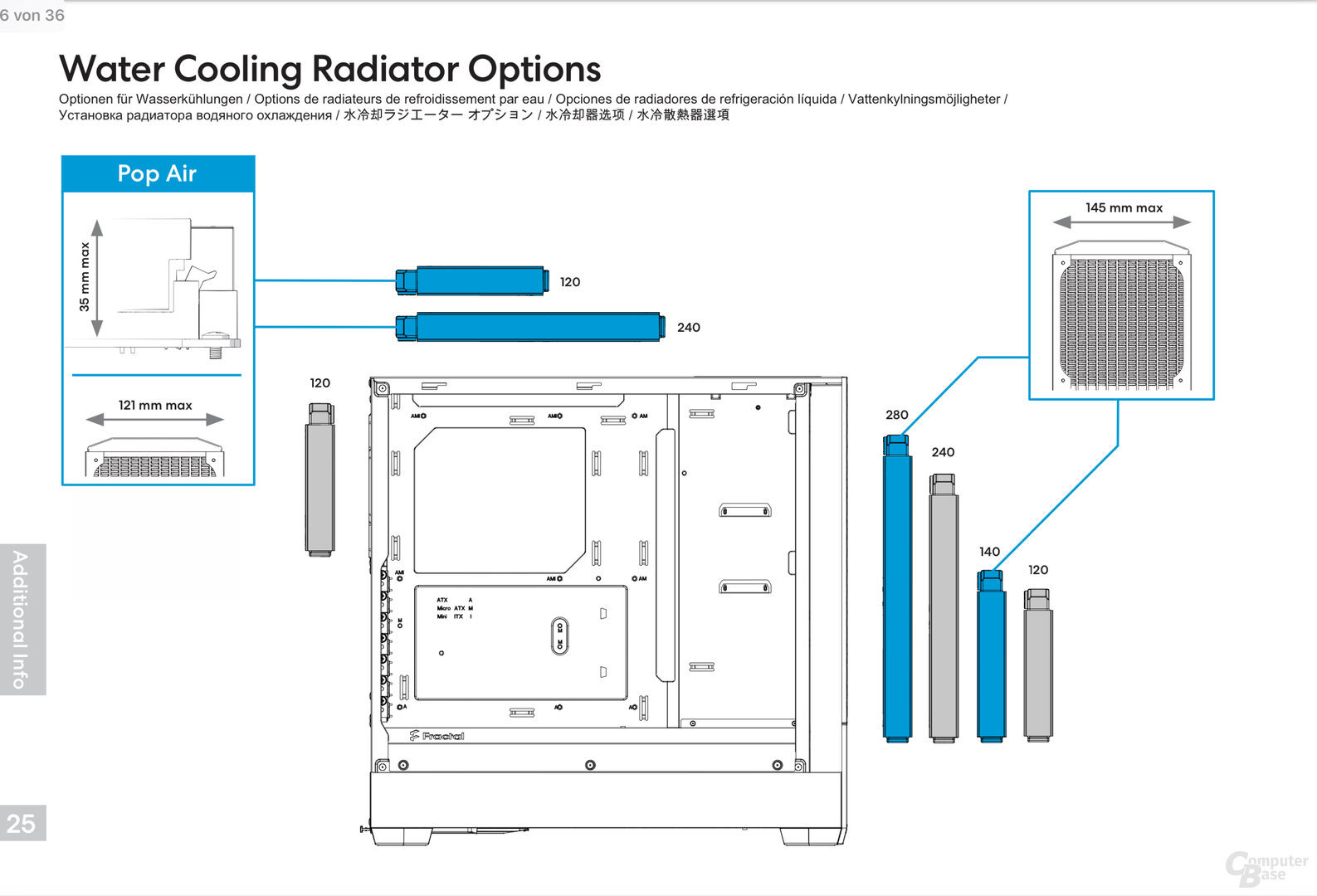 Fractal Design Pop in the test: Radiator options