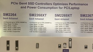 Silicon Motion: SSD-Controller-Quintett mit PCIe 4.0 für Notebooks