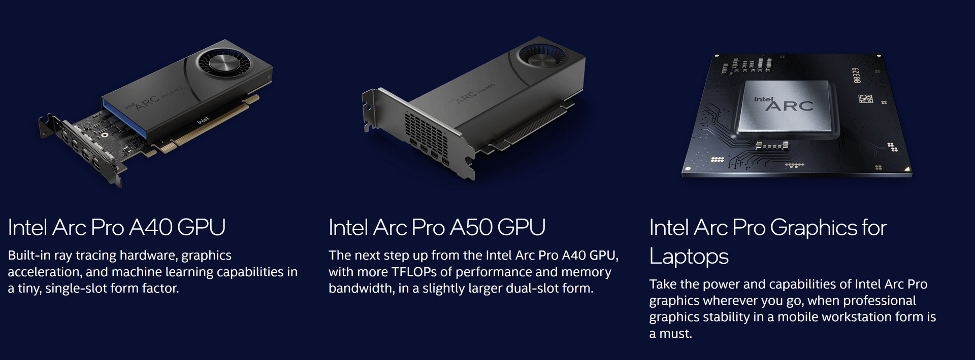 Intel Arc Pro A50, A40 und A30M