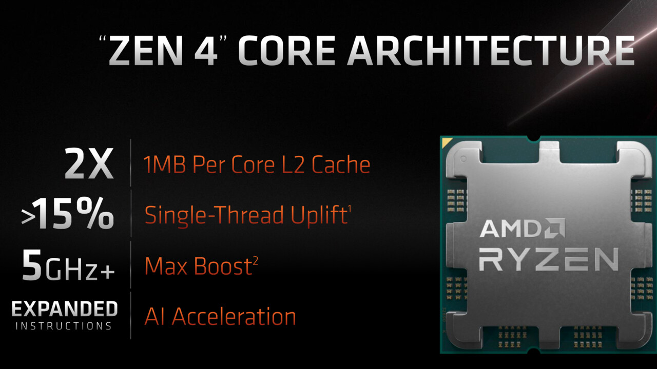 Ryzen 7000 i Zen 4: AMD zapraszają na transmisję na żywo 30 sierpnia