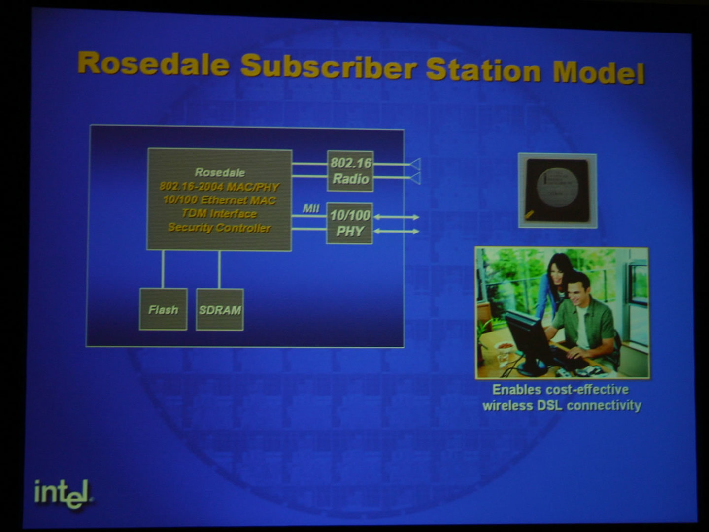 Intels Rosedale Plattform